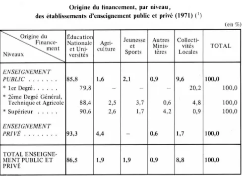 TABLEAU IV