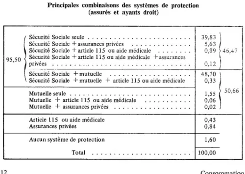 TABLEAU VI