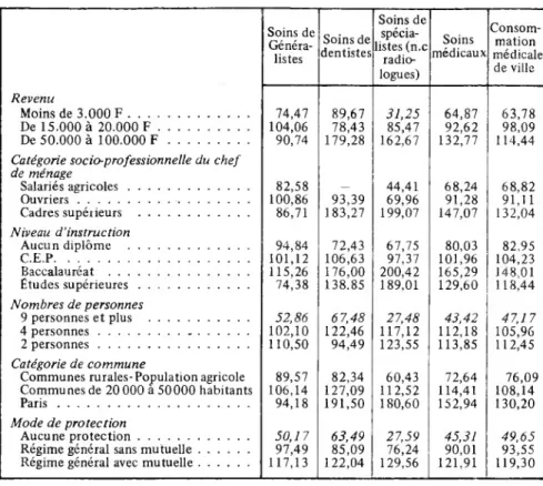 TABLEAU XII