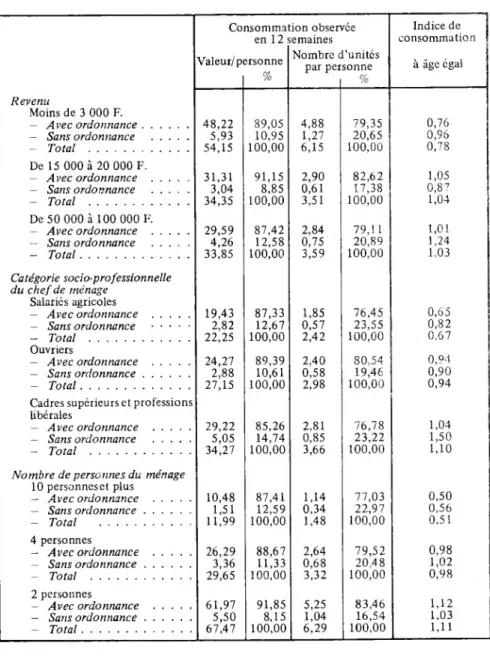 TABLEAU XIII