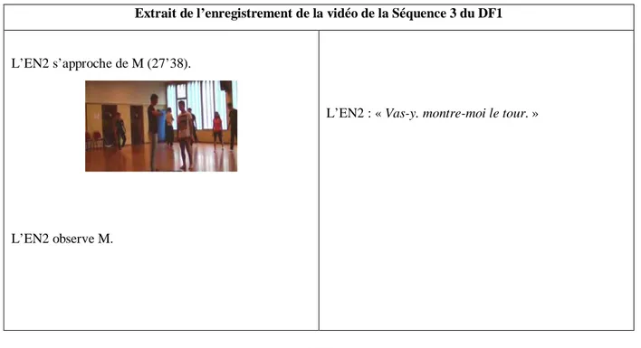 Tableau 6 : exemple de formalisation des règles au sein du protocole « multi-volets » 