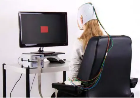 Figure 4. EEG is recorded from the scalp, commonly using between 16 and 256 electrodes