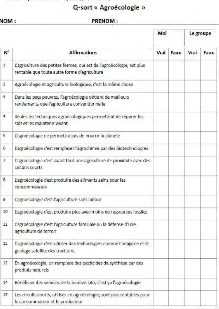 Tableau 5 : Questionnaire Sort &#34;agroécologie&#34;(annexe n°2) 