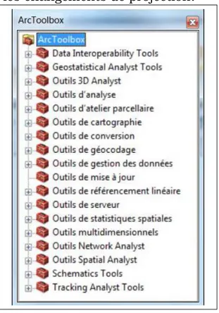 Fig 14  :  L’interface de l’ArcToolbox. 