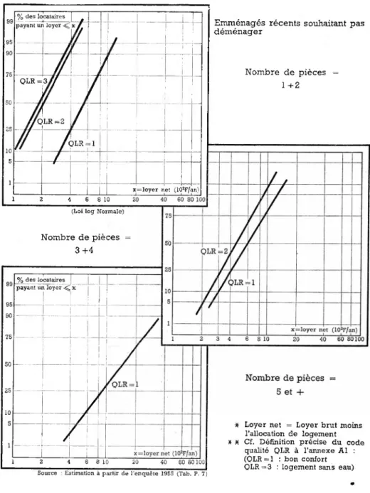 GRAPHIQUE Glj