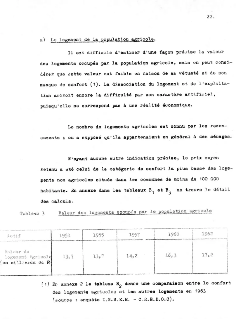 Tableau 3 Valeur des logements occupés .par_i,g.