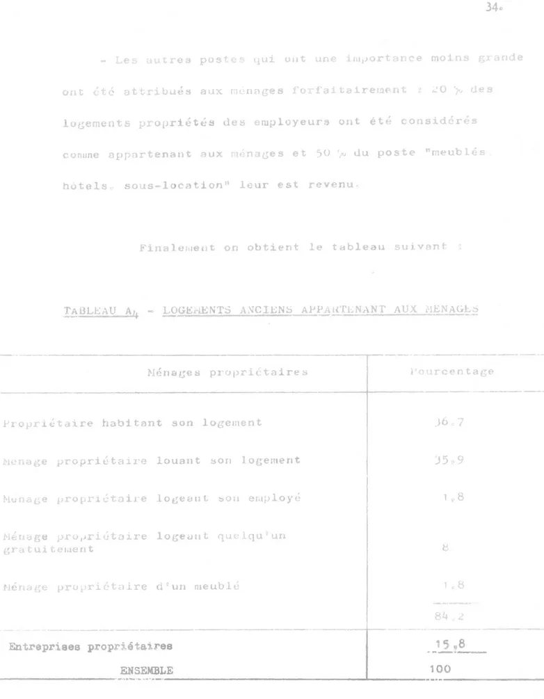 tableau a >, -  logements anciens appartenant aux ménagés