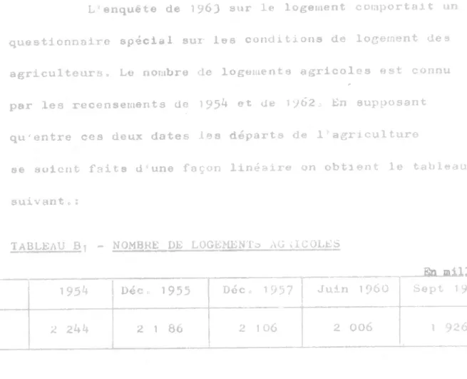 TABLEAU 3i - NOMBRE DE LOGEMENT j  AG ; ICOLES