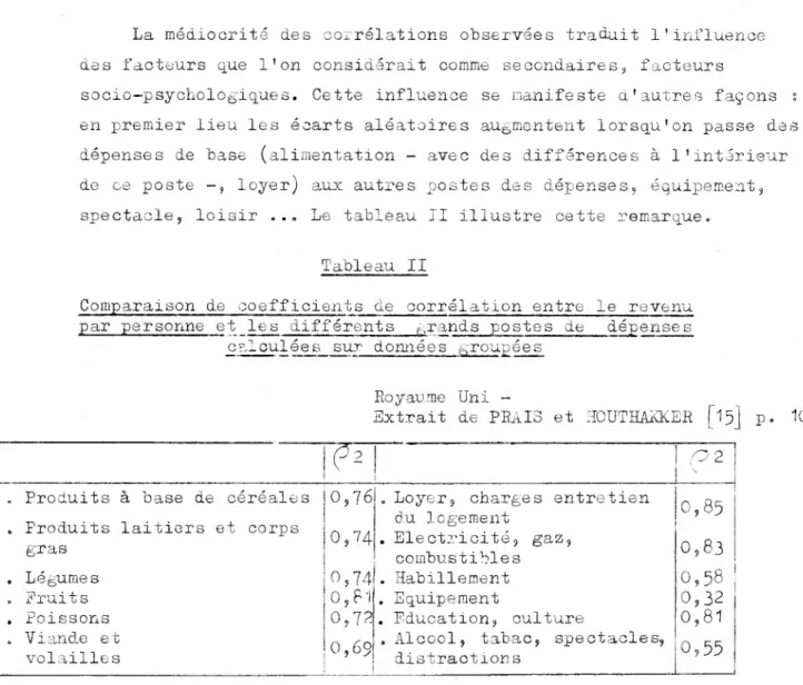 Tableau II