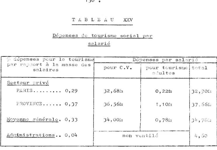 TABLEAU XXV