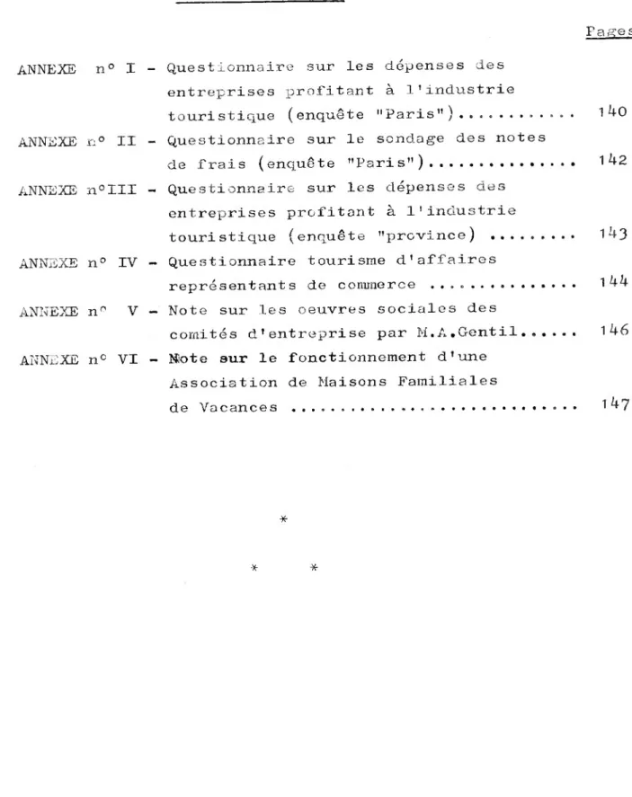 TABLE DES ANNEXES