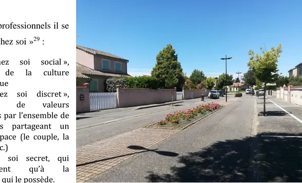 Figure 12 : maisons individuelle, rue des feuillantines à Saubens. Source personnelle  Camille LACLAVERE  31 645 0 10 20 30 40 50 60 70NonOuioui pour le moment