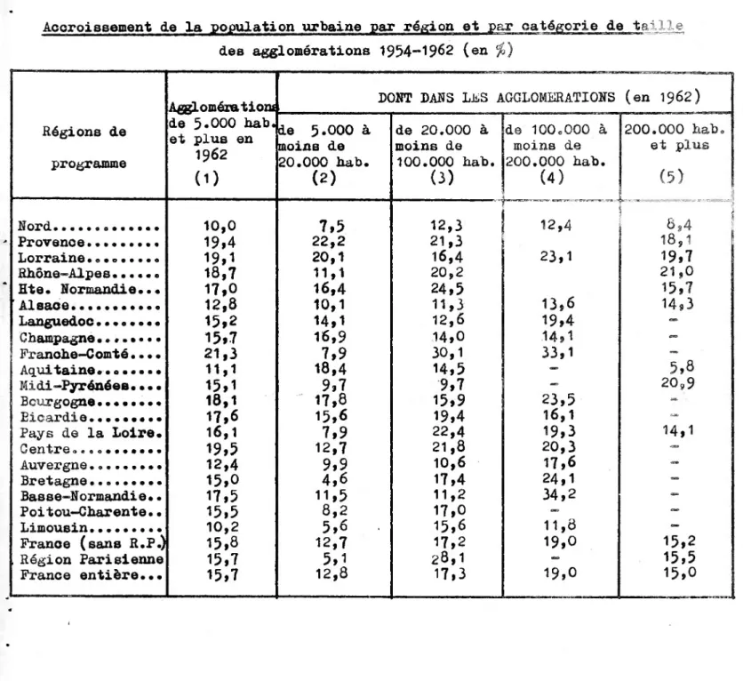 TABLEAU VIII