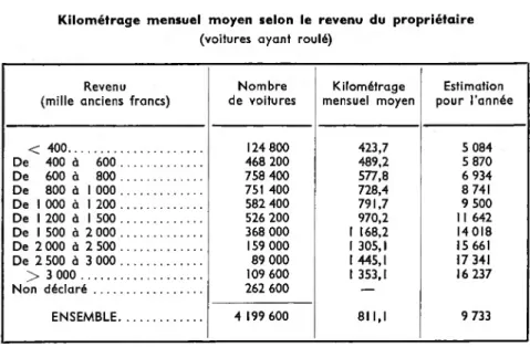 TABLEAU VIII