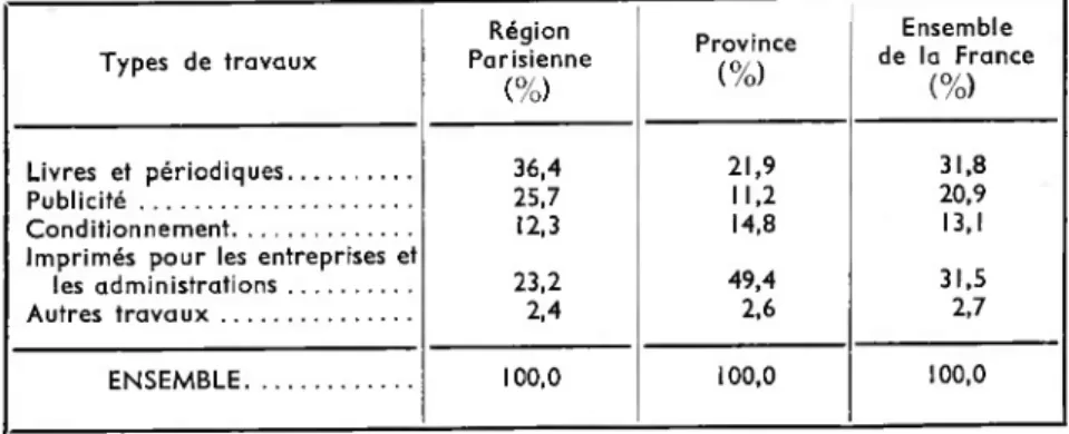 TABLEAU VI