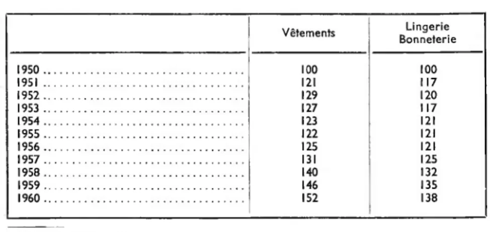TABLEAU III