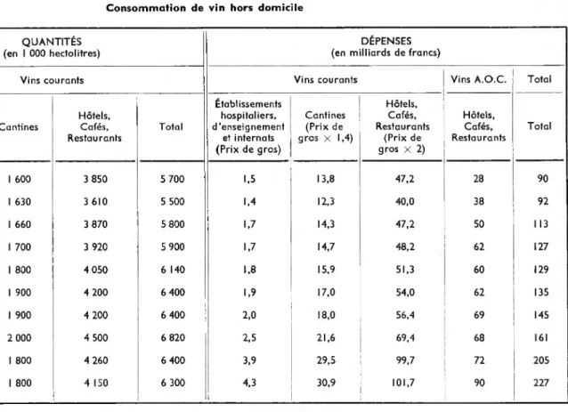 TABLEAU XV