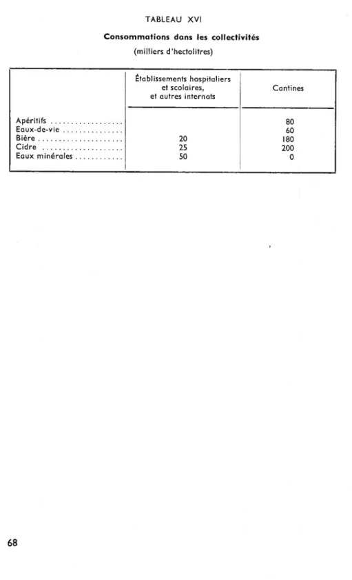TABLEAU XVI