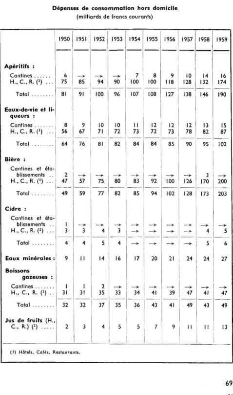 TABLEAU XVII
