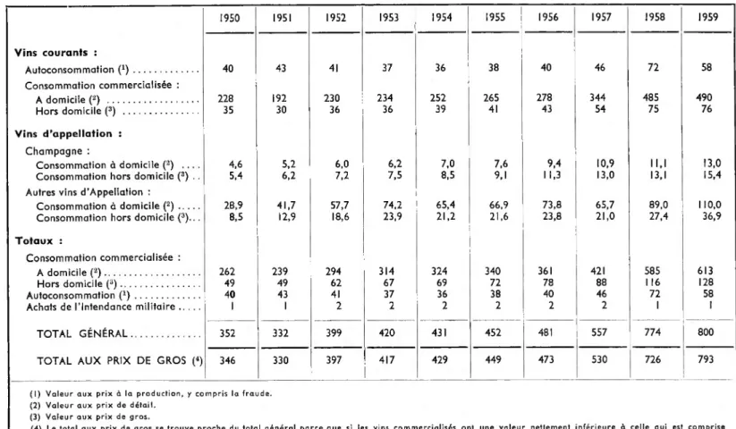TABLEAU IV