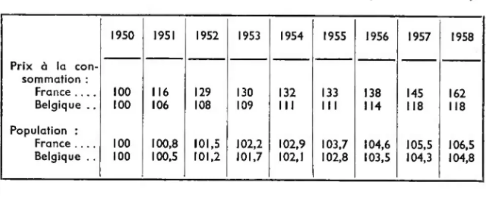 TABLEAU II