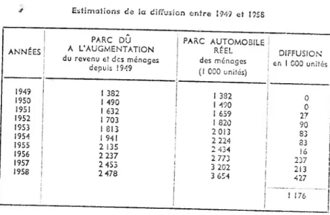 TABLEAU Vi