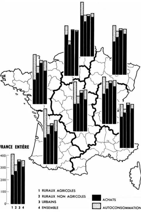 GRAPHIQUE IV
