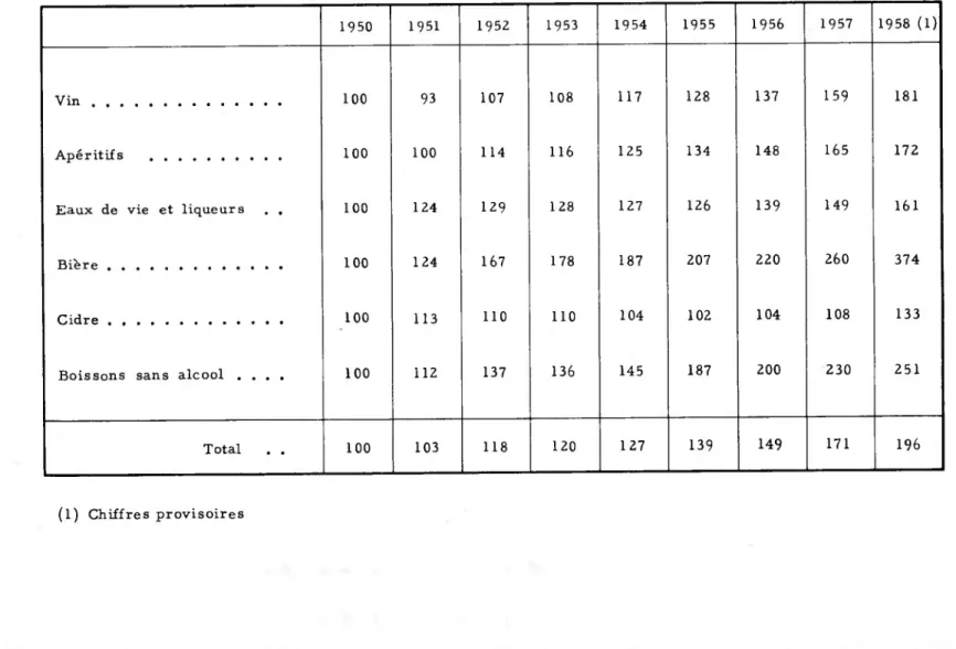TABLEAU II