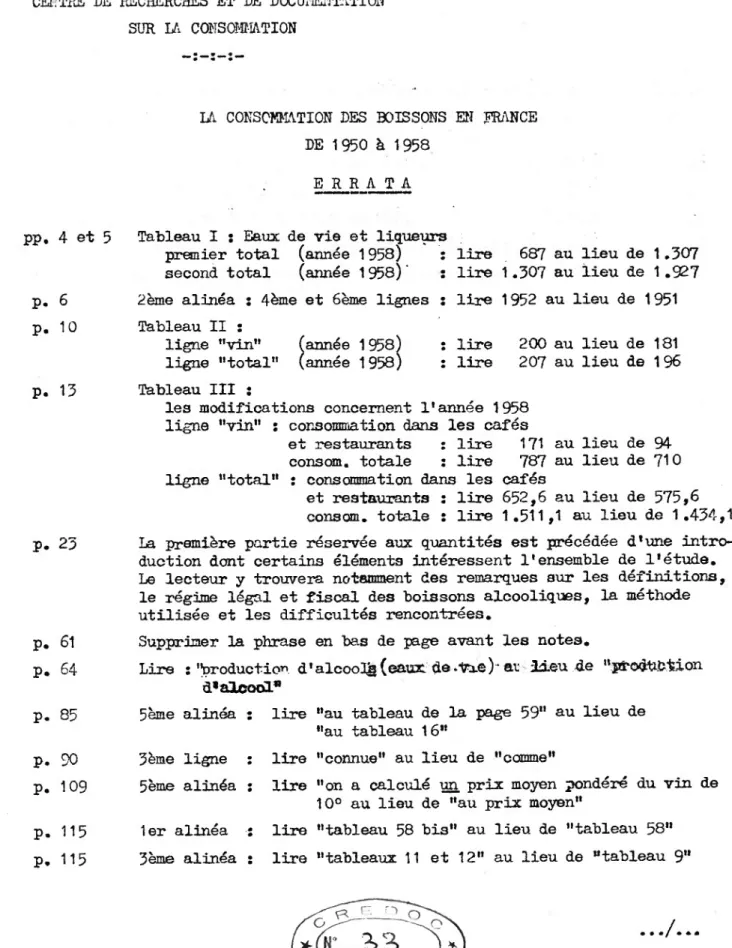 Tableau I : Eaux de vie et liqueurs  premier total (année 1958)  second total (année 1958) 2ème alinéa : 4ème et 6ème lignes Tableau II :