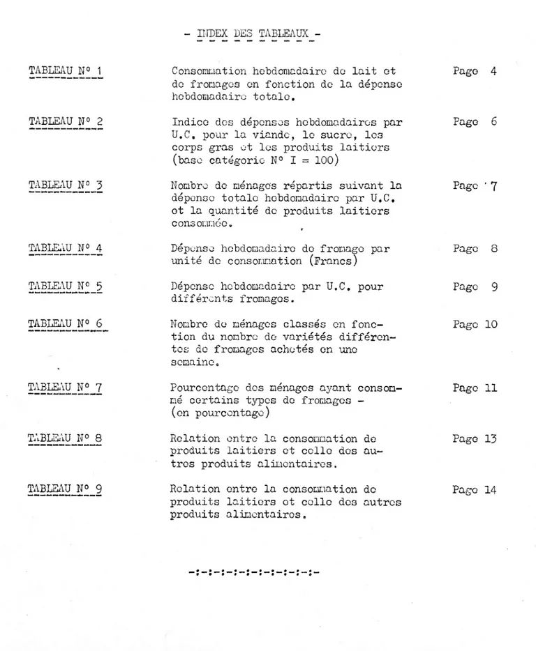 TABLEAU N° 1 TABLEAU N° 2 TABLEAU N° 3 TABLEAU N ° 4 TABLEAU N ° 5 TABLEAU N° 6 TABLEAU N° 7 TABLEAU N ° 8 TABLEAU N° 9