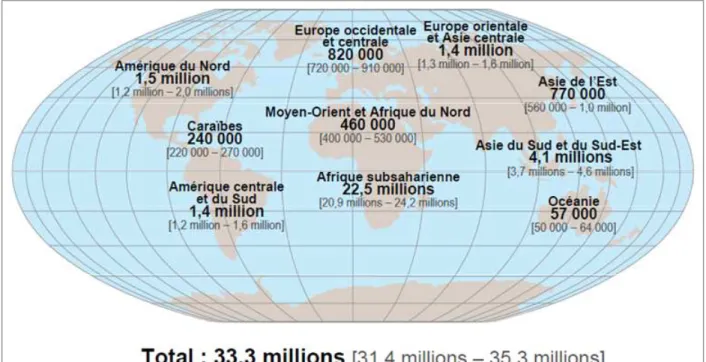 Figure 2. Situation épidémiologique pour le VIH dans le monde en 2009.
