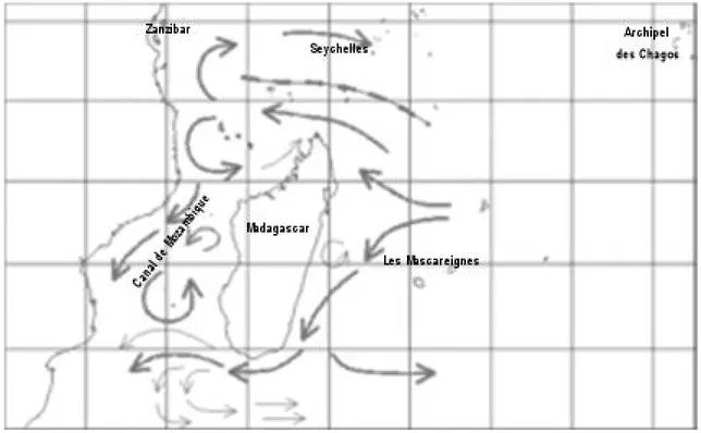 Figure 2 :   Courants principaux du sud-ouest de l’océan Indien : carte tiré de (Guyomard 2006) 