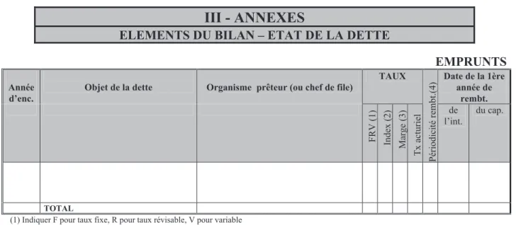 TABLEAU RECAPITULATIF DES LIGNES 