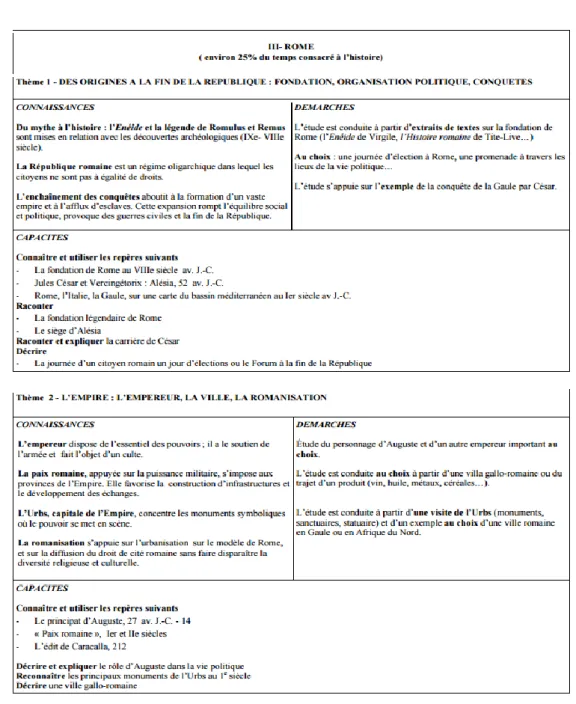 Figure 1 : Extrait du Bulletin Officiel du 28 août 2008, programme d’histoire de 6 e 