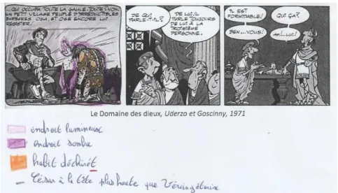 Figure 14 : Extrait de la copie d’un élève.