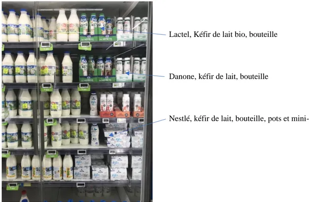 Illustration 3 - Kéfirs de lait dans un Auchan à Le Kremlin-Bicêtre (94) – source personnelle 