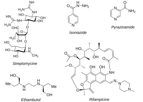 Figure 2 : Antituberculeux de première ligne. 