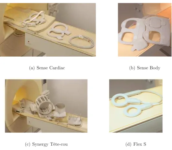 Figure 2.1  Antennes utilisées pendant la thèse pour l'exploration vasculaire, sur une IRM 1.5 T, (Philips, Intera , the Netherlands)