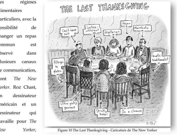Figure 10 The Last Thanksgiving - Caricature de The New Yorker 