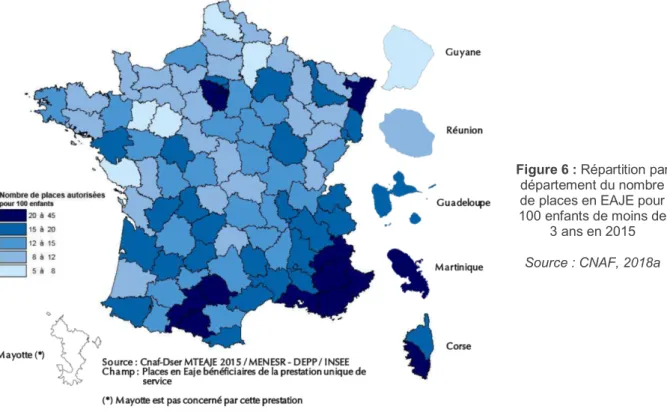 Figure 6 : Répartition par 