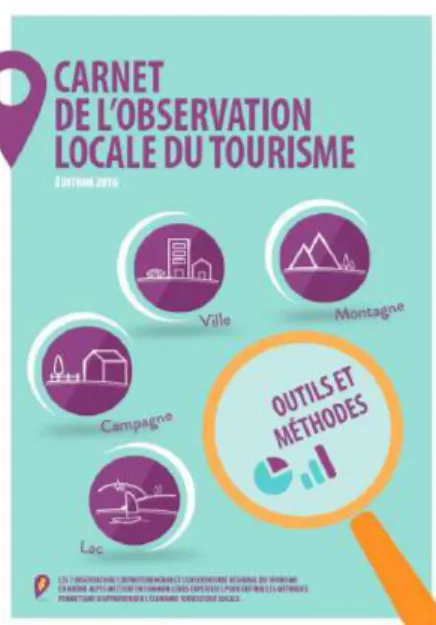 Figure 1 : Illustration du Carnet d’Observation locale touristique.  1.4 Un cadre législatif qui s’adapte aux nouvelles problématiques digitales