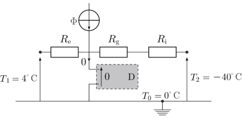 Figure 4 – Circuit ´electrique ´equivalent `a la croissance de la couche de glace