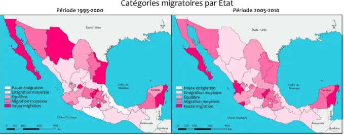 Figure 13 : Catégorie migratorie par Etat en 2000 et 2010. Source : CONAPO (2014), Résume de migration interne