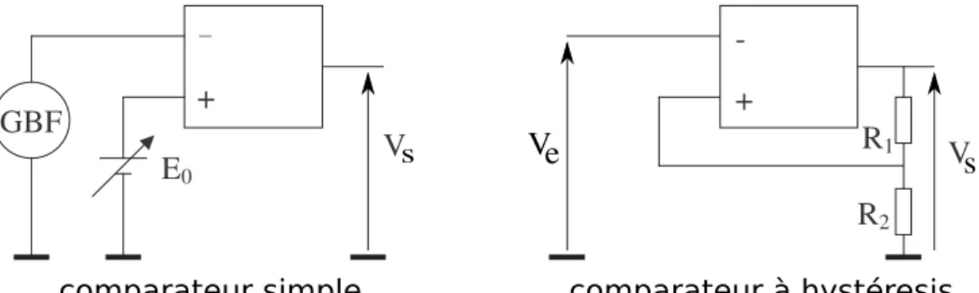 FIG. 13 – Comparateurs