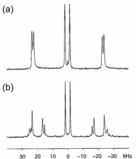 Figure 3.2: Numbering of atoms la- la-belled with deuterium (rings A and B)