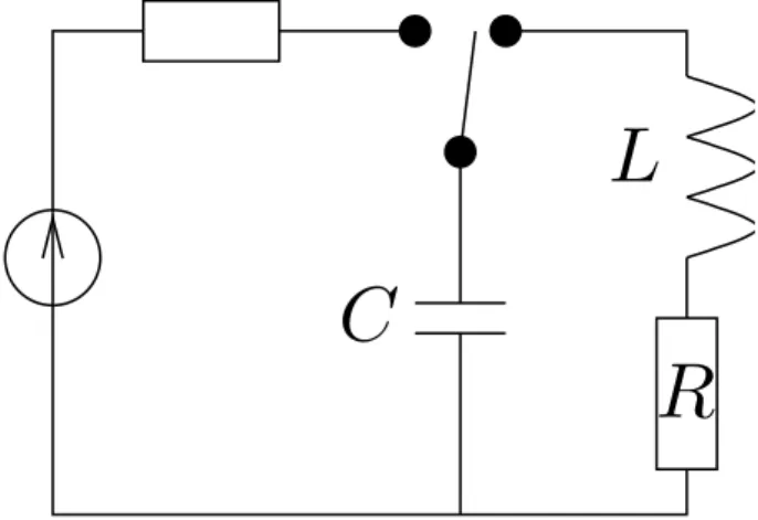 FIG. 7 – Oscillations libres dans un circuit RLC