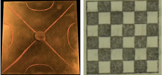 Figure 1 – Figure de Chladni et observation expérimentale de Faraday.