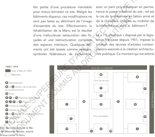 Fig. 11 - Plan des bâtiments de la Ma-