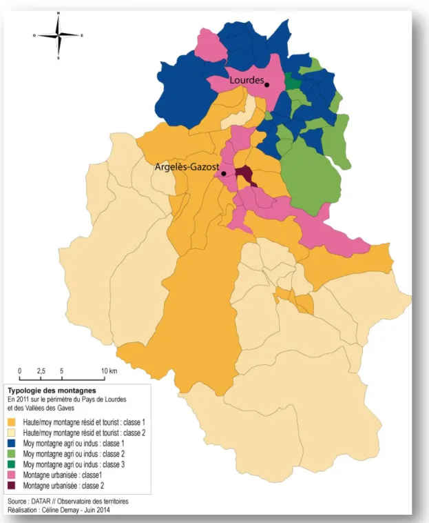 Figure 5 : Typologie de la Montagne en Vallées des Gaves 