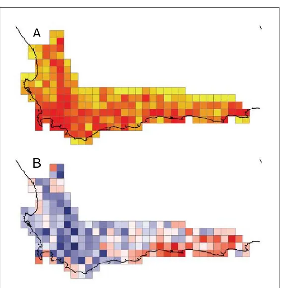 Figure 1.  Complémentarité des informations apportées par la diversité taxinomique et 